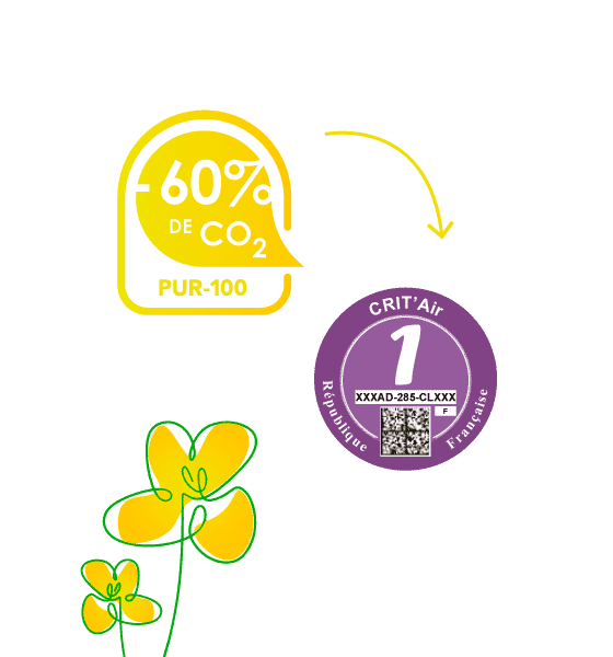 Ce que change la nouvelle réglementation B100 pour obtenir la vignette Crit’Air 1