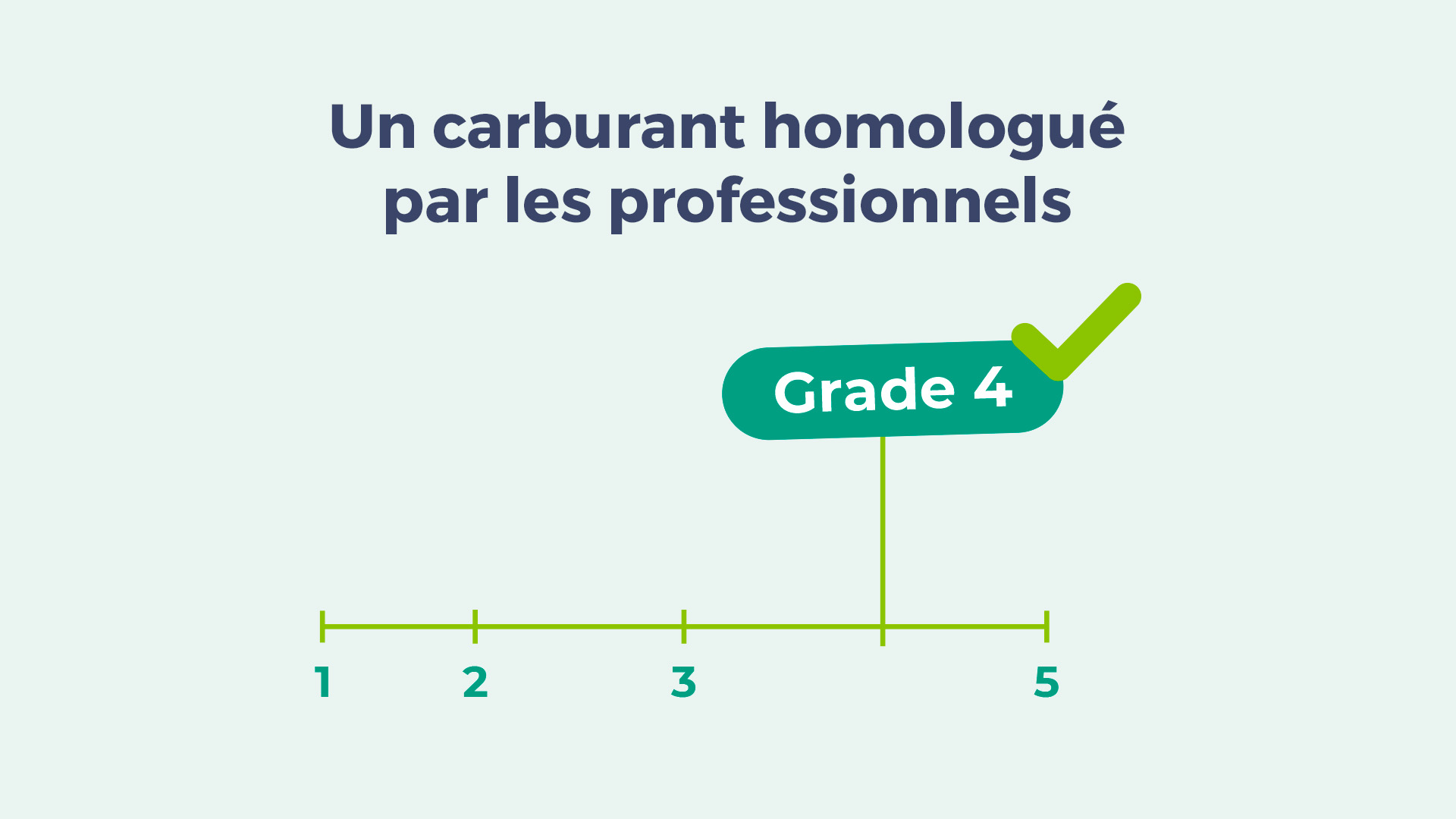 Certification grade 4 par Renault Trucks pour le B100 produit par Valtris Champlor et distribué par Altens